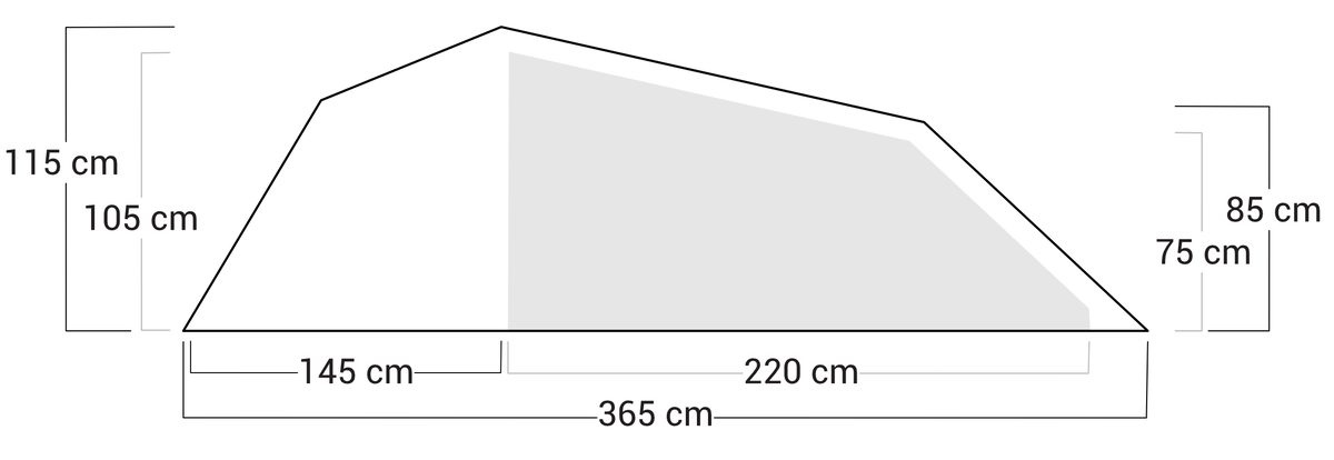 Pro Vidda 3