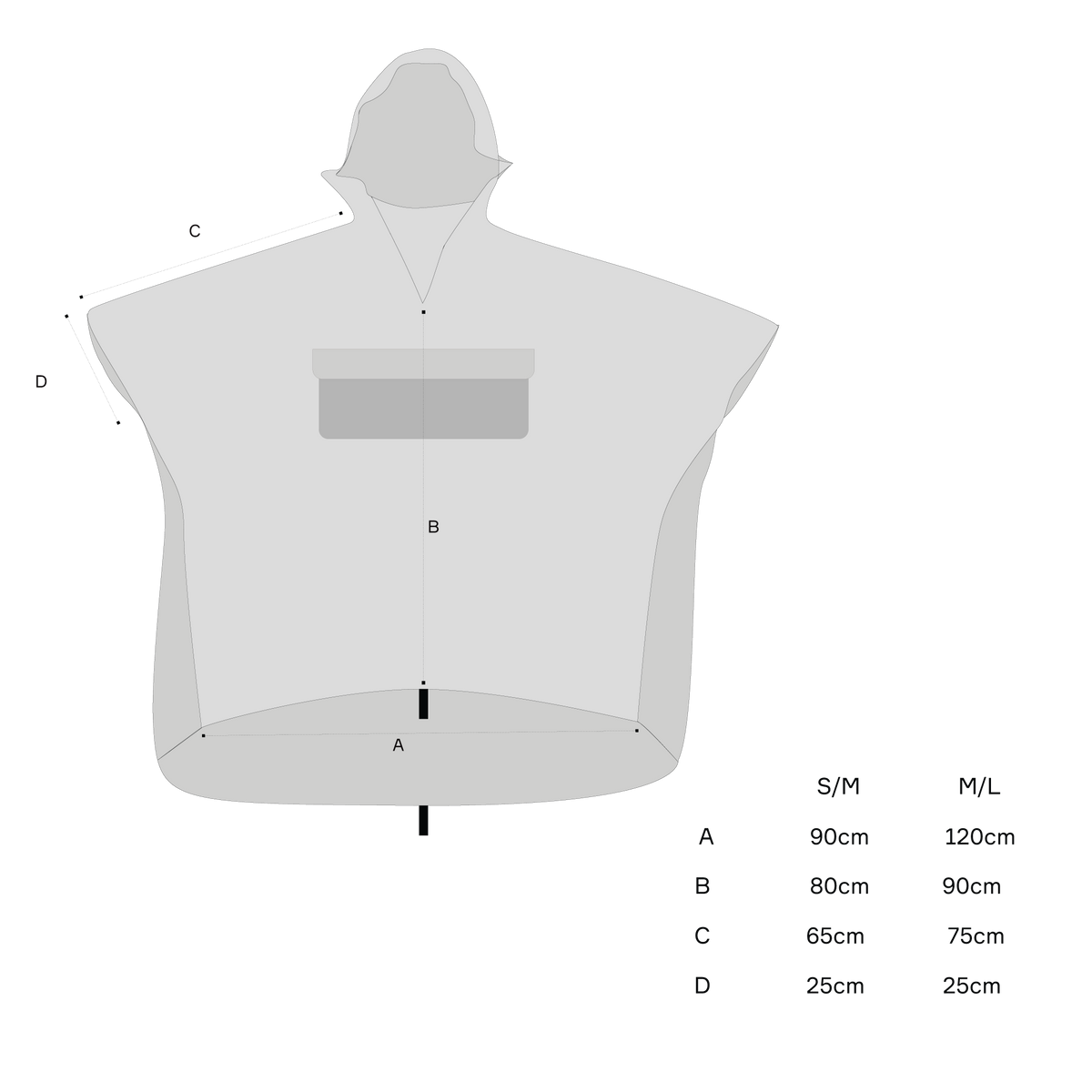 Pro Fjell Poncho