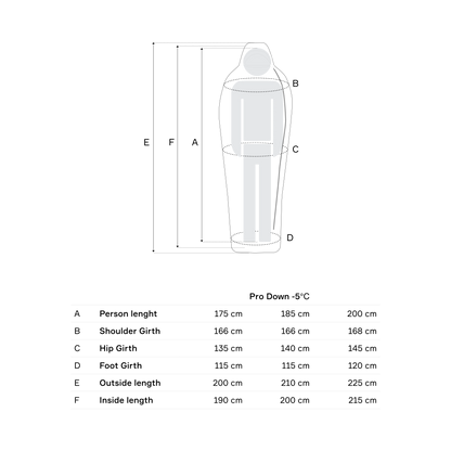 Pro Down -5 200cm