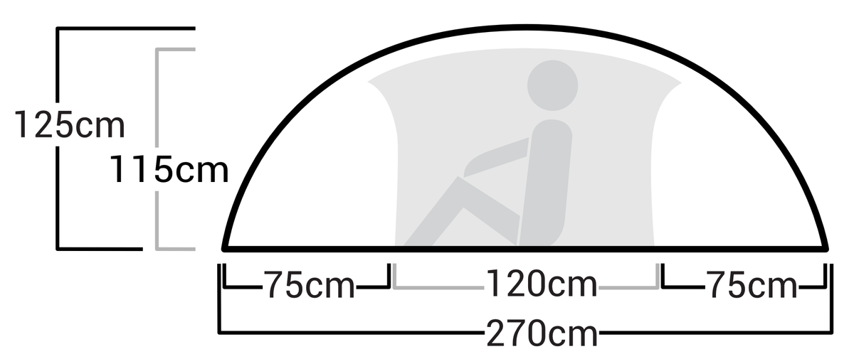 Adventure Reinsfjell SL 2 Dome