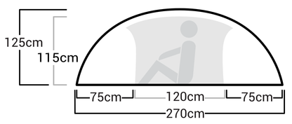Adventure Reinsfjell SL 2 Dome