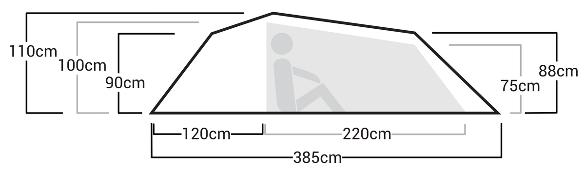 Adventure Sarek SL 3 Tunnel