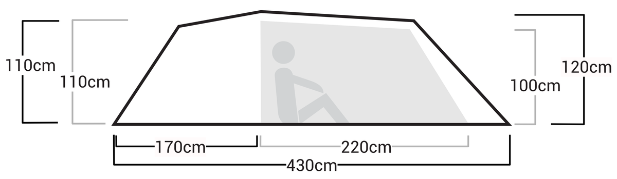 Adventure Sarek SL 4 Tunnel