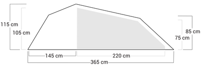 Pro Vidda 3