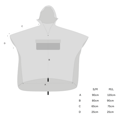 Pro Fjell Poncho