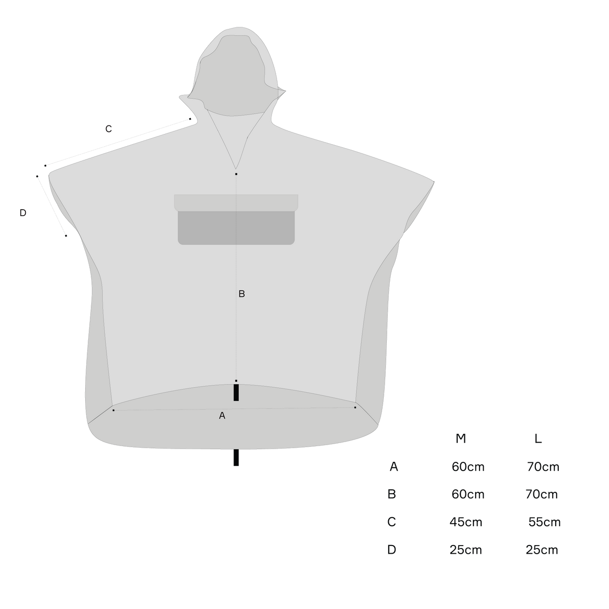 Pro Fjell Poncho Insulated