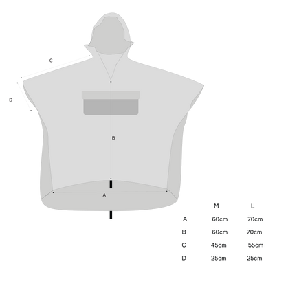 Pro Fjell Poncho Insulated